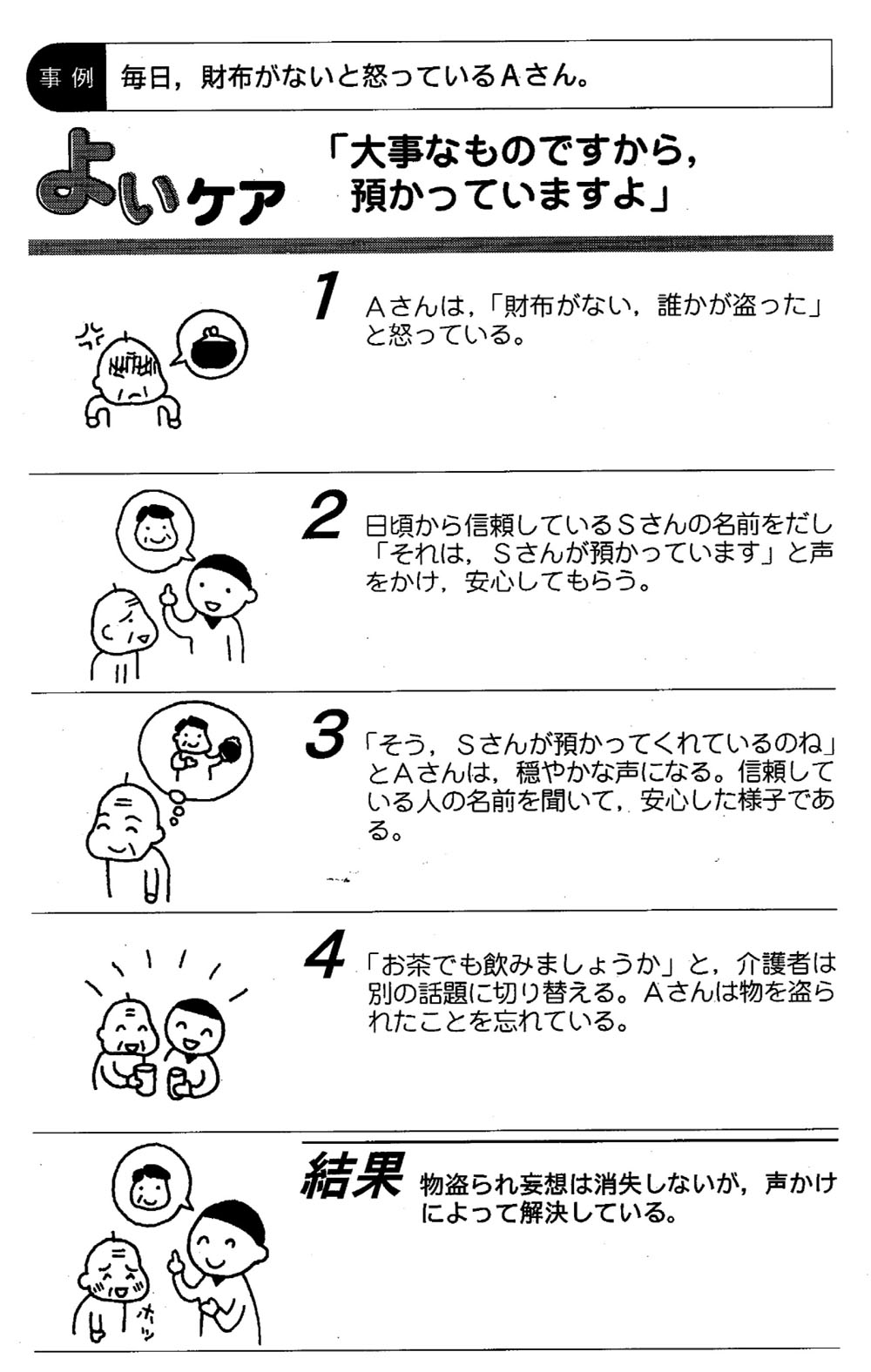 物盗られ妄想