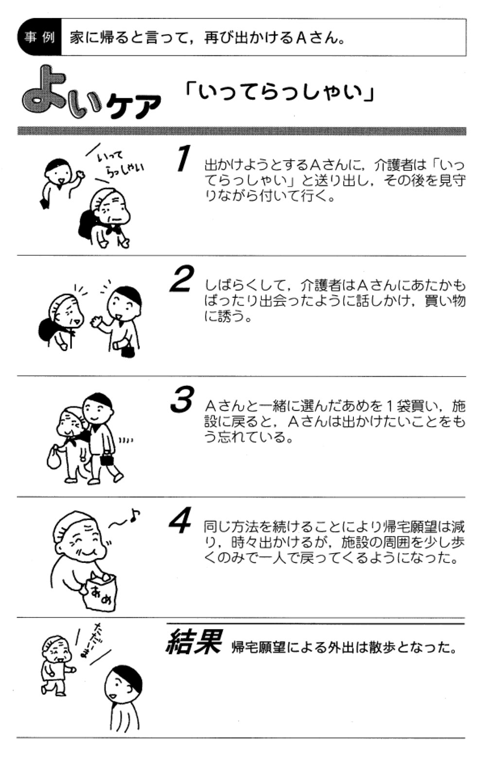 帰宅願望